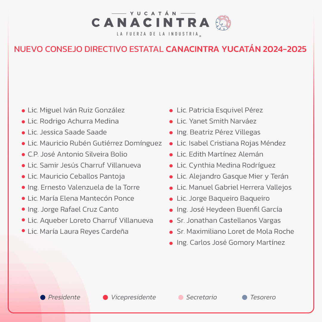 Canacintra Yucatán